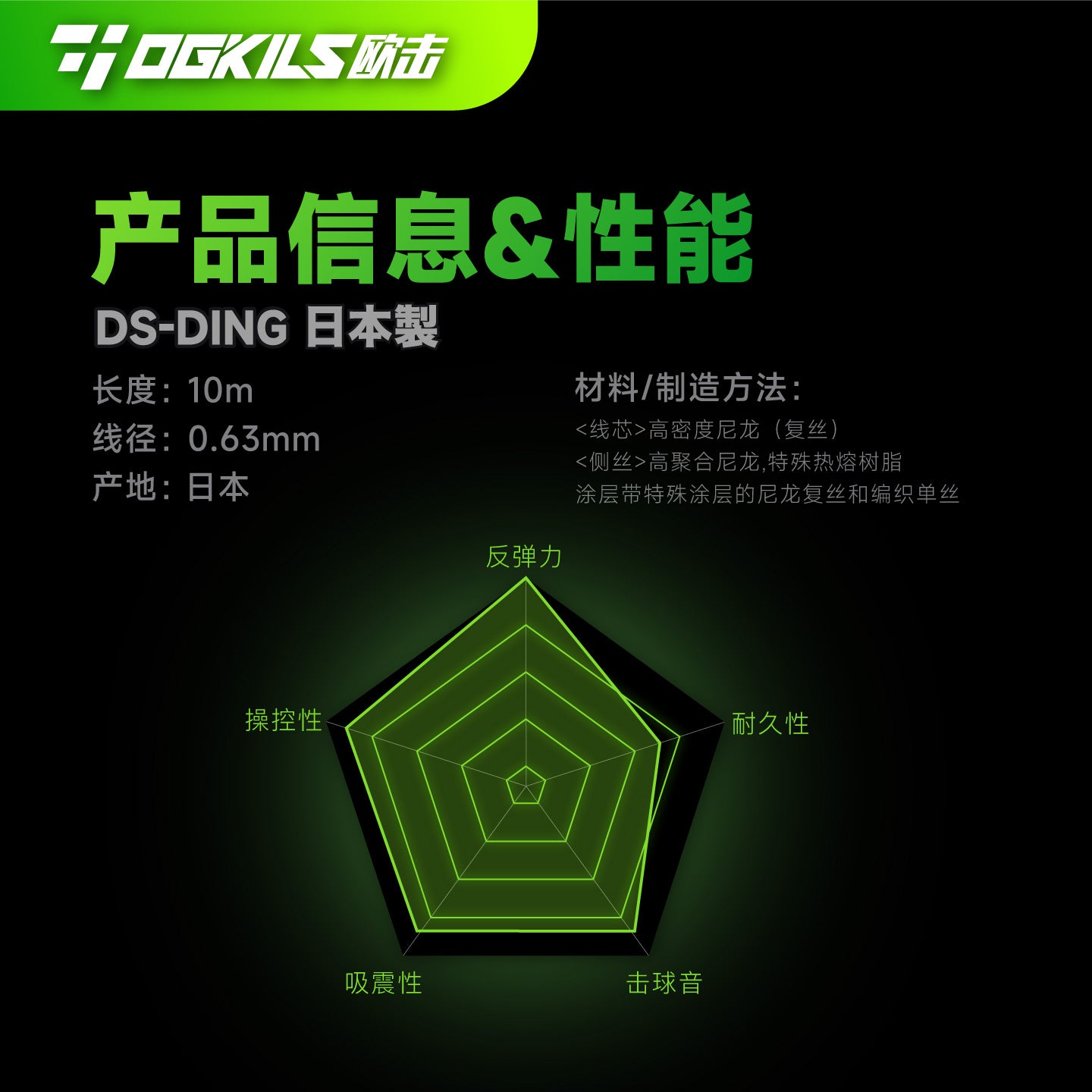 Ogkils DS-DING 0.63MM Badminton String Set (10m)