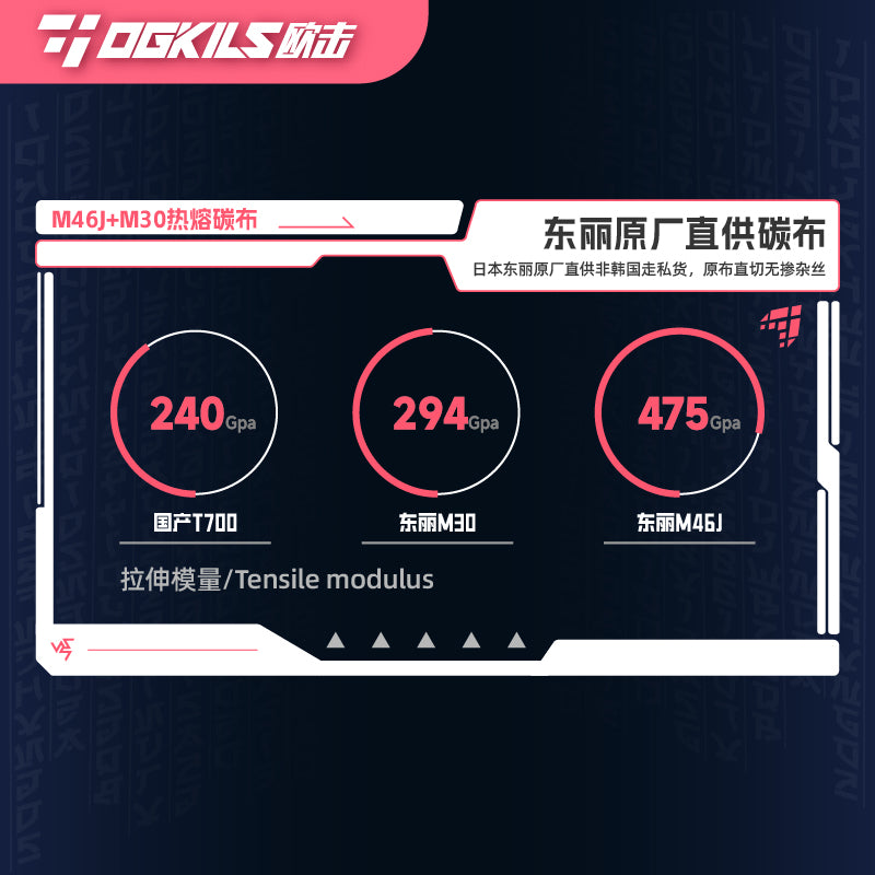 Ogkils LD800 Pro Badminton Racket