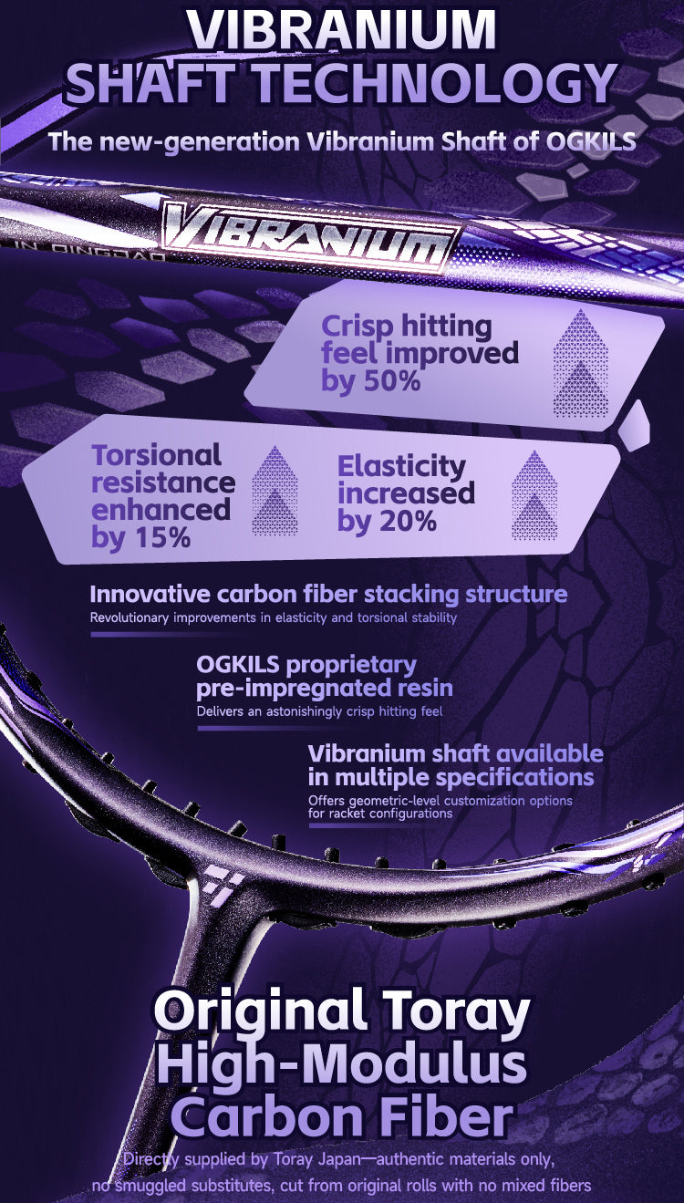 Ogkils Serpent Breathing Badminton Racket