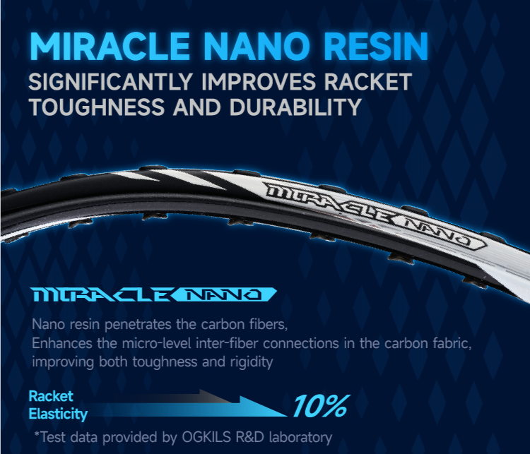 Ogkils LD12 Badminton Racket