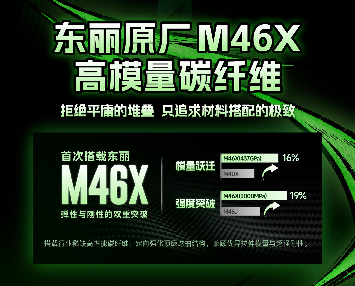 Ogkils Wind Breathing Badminton Racket