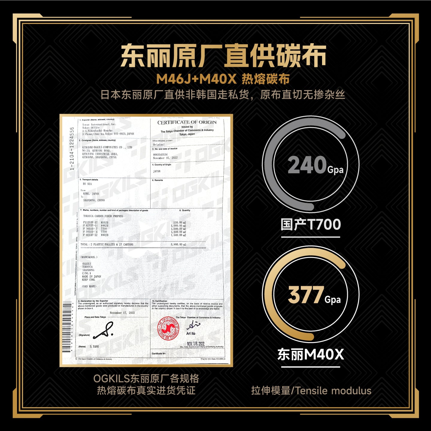 Ogkils LD77 Pro Badminton Racket