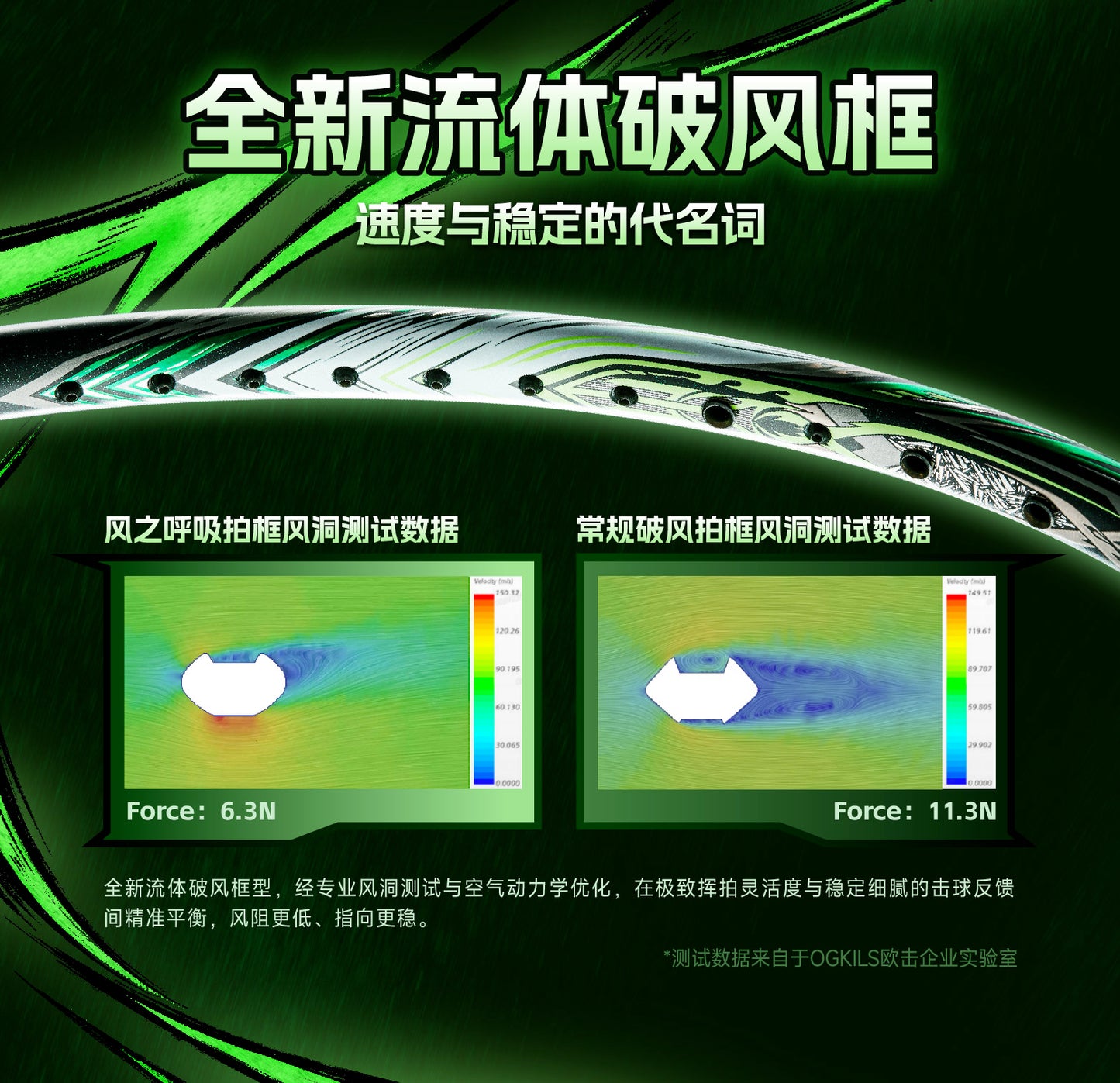 Ogkils Wind Breathing Badminton Racket