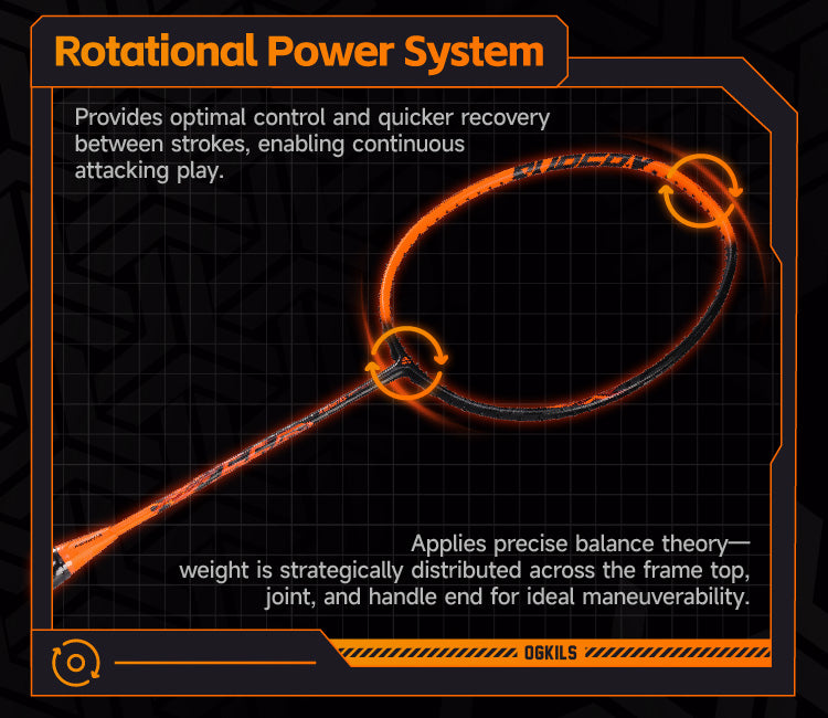 Ogkils LD99 Badminton Racket