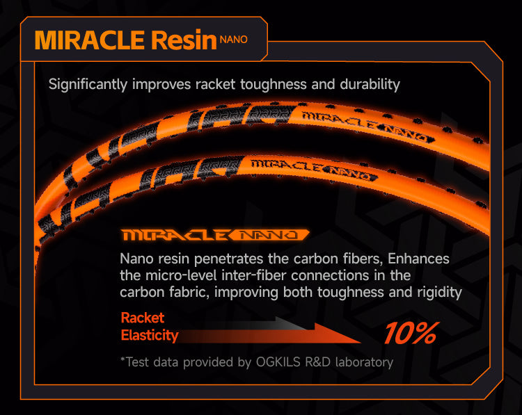 Ogkils LD99 Badminton Racket