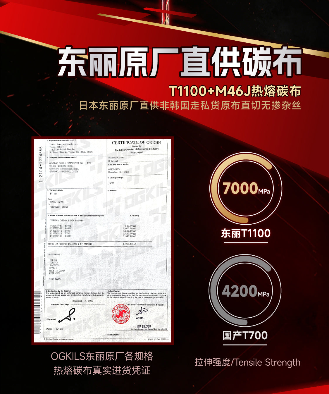 OGKILS LD88D Pro badminton racket, head-heavy 4U attack racket